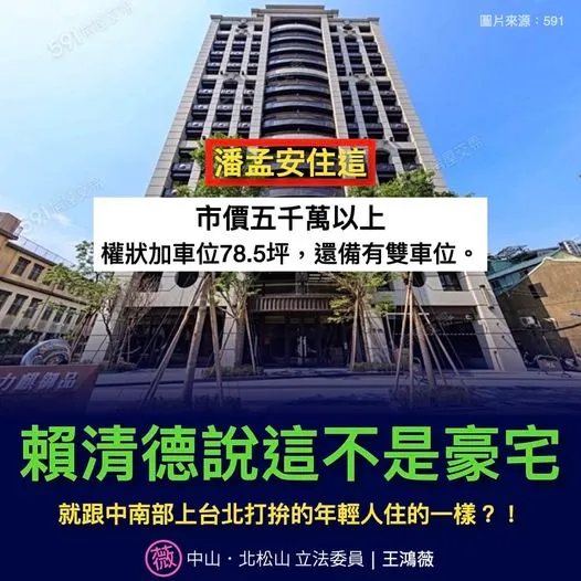 王鴻薇質疑，潘孟安是有多錢，「需要租一個四房，雙車位的房子？當台灣人民白癡嗎？」翻攝自王鴻薇臉書