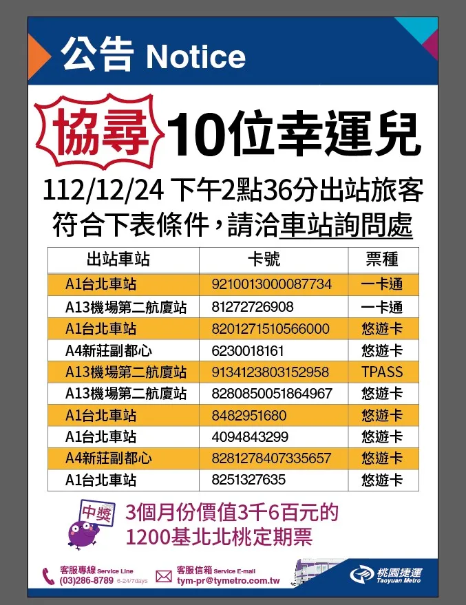 桃捷公司公告協尋10位幸運兒。桃捷公司提供