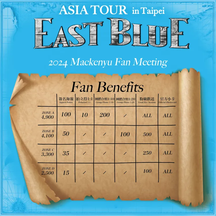 新田真劍佑台灣見面會有多項福利。優勢力娛樂提供