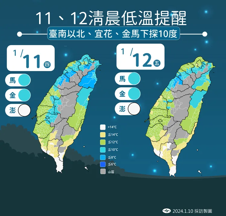 清晨低溫提醒。氣象署提供