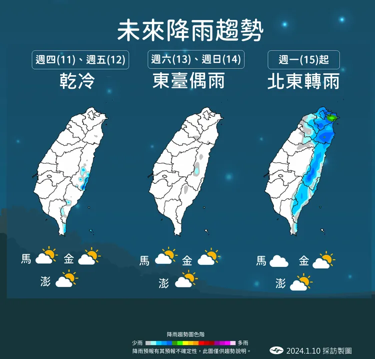 降雨趨勢。氣象署提供