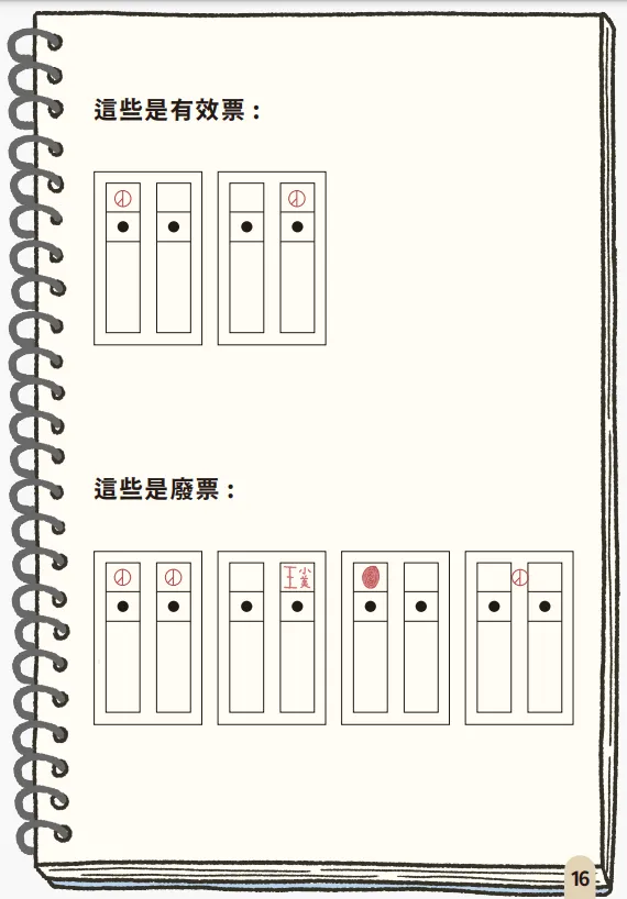 中選會提醒，只能用選舉章來蓋，切勿用手印或是自己的印章，否則會變廢票。翻攝中選會官網