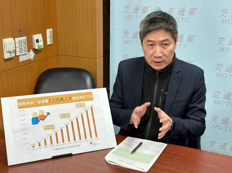 桃機公司總經理范孝倫。陳怡文攝