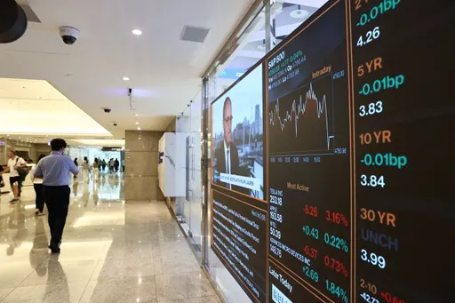 法人大砍285億！台積電暴跌15元市值摜破15兆　台股重挫294點失守月線