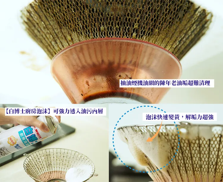 萬年不敗的【白博士廚房泡沫】，清抽油煙機油網最適合。