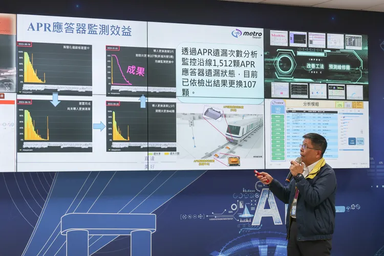 桃捷智慧鐵道發展成果簡報。桃園市府提供