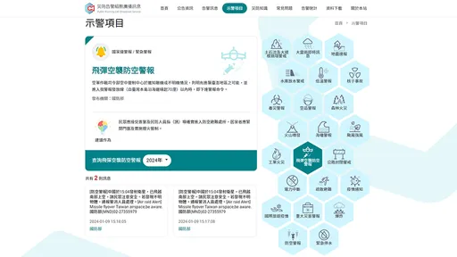 國家級警報「不包括發射衛星」 防空警報是當台灣可能被進襲