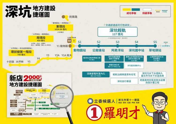 羅明才爭取新店交通建設。翻攝自羅明才臉書