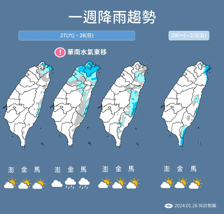 降雨趨勢。氣象署提供