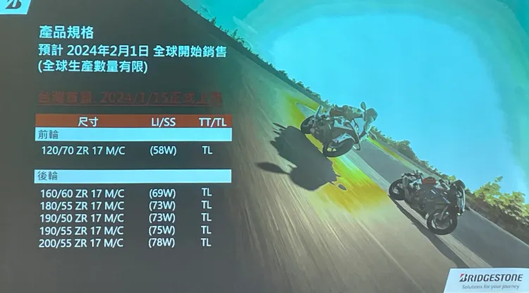 普利司通BATTLAX HYPERSPORT S23目前提供的輪胎規格一覽。林浩昇攝