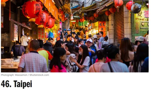 2024全球最佳50城市 台北上榜!擊敗大阪原因曝光