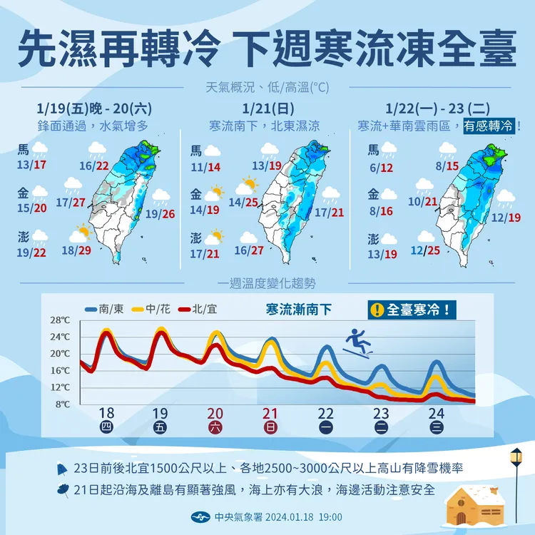 取自中央氣象署