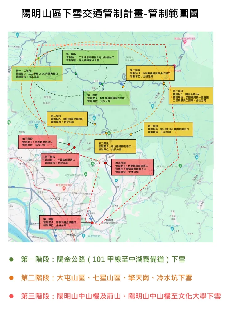 北市交通局提供
