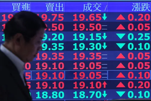 台股收1萬7681點、大漲453點　台積電漲38元至626元