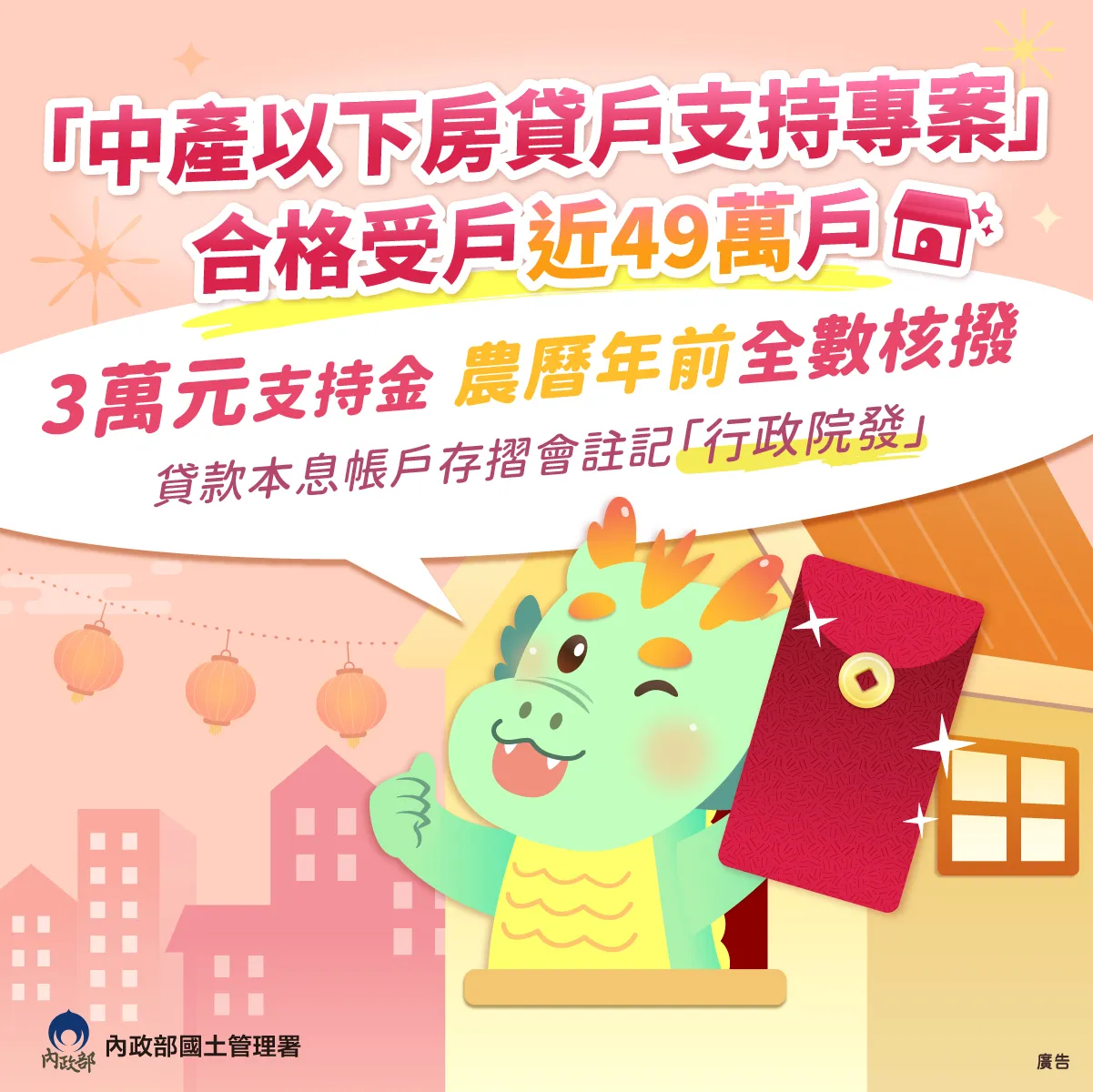 行政院将在2/7前发放3万房贷支持金。国土署提供