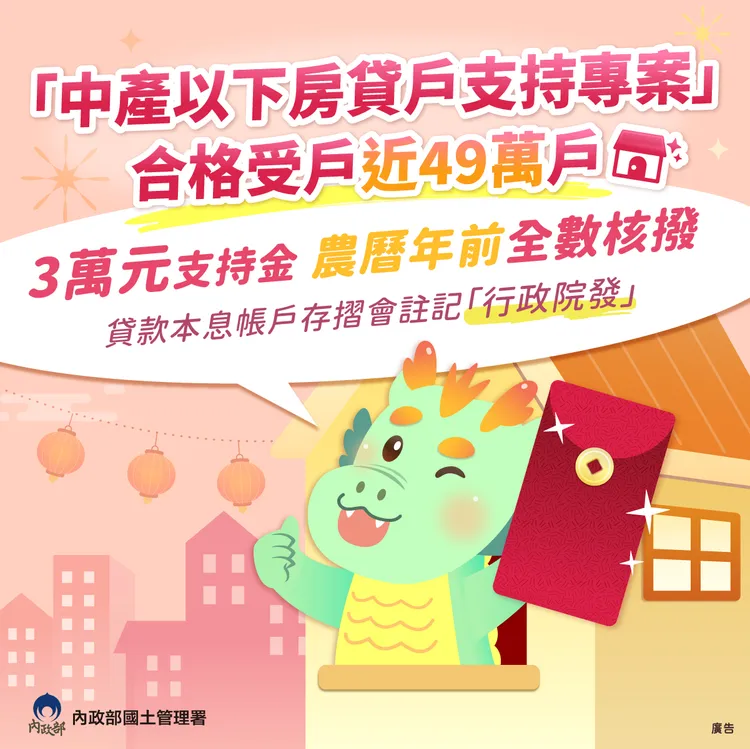 行政院將在2/7前發放3萬房貸支持金。國土署提供