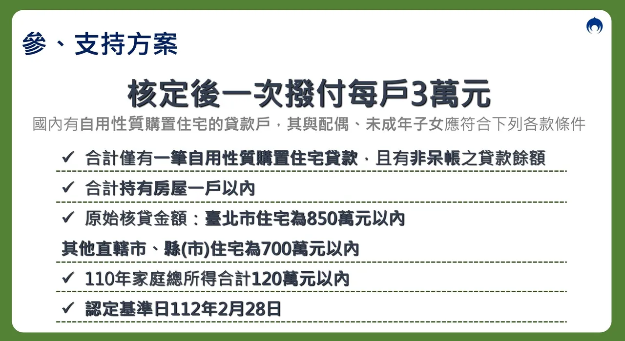 国土署去年曾说明符合补助的资格。国土署提供