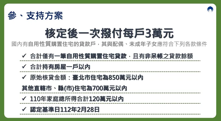 國土署去年曾說明符合補助的資格。國土署提供