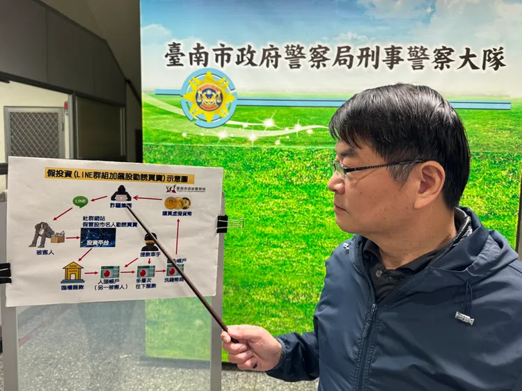 警方講解假投資手法。市刑大提供