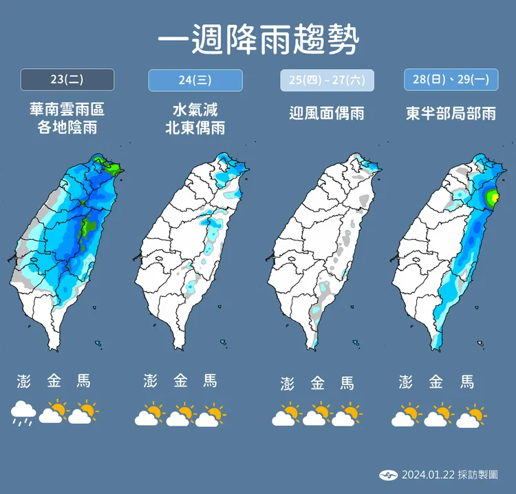 降雨趨勢。氣象署提供