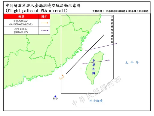 中國空飄氣球又來!副總統辯論結束 2枚越海峽中線路徑曝光