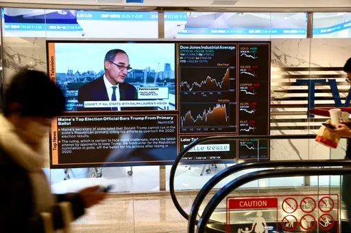 股匯雙殺!法人大砍481億 台股收盤重挫近200點失守17400