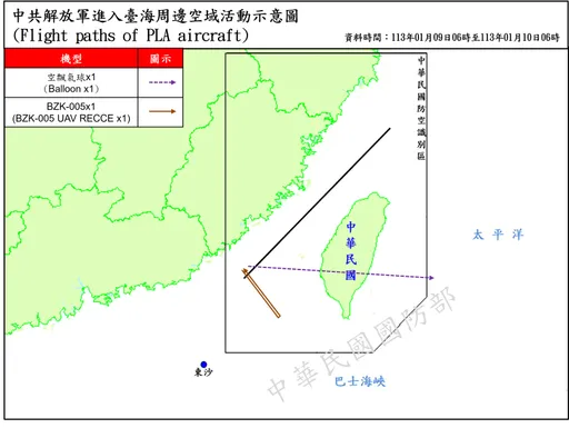 中國射衛星後不到1小時　又有空飄氣球「飛越南台灣」