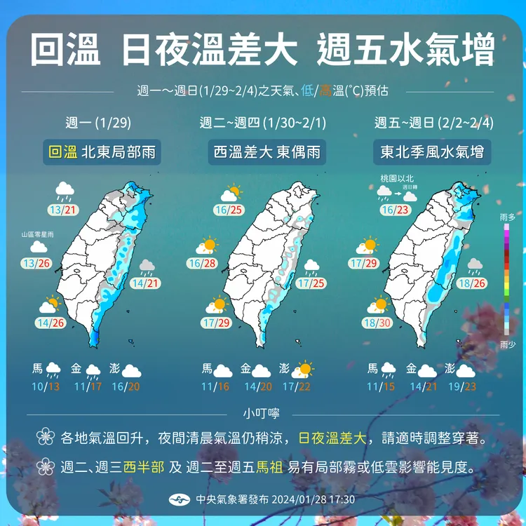 近期天氣資訊。氣象署提供