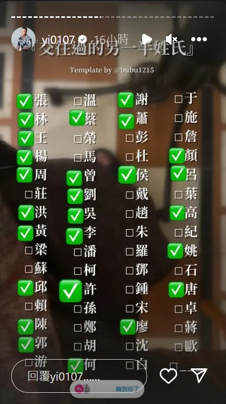 鳳梨公開交往過的姓氏，不重複就高達26個。取自鳳梨IG