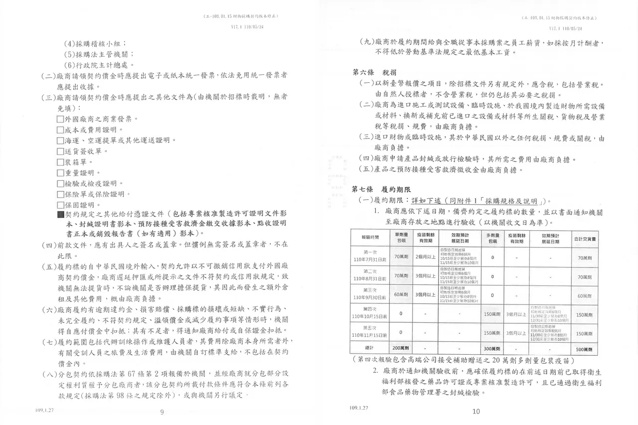 高端合約內容。疾管署提供