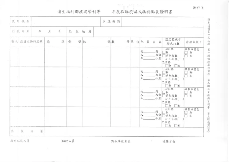 高端合約內容。疾管署提供