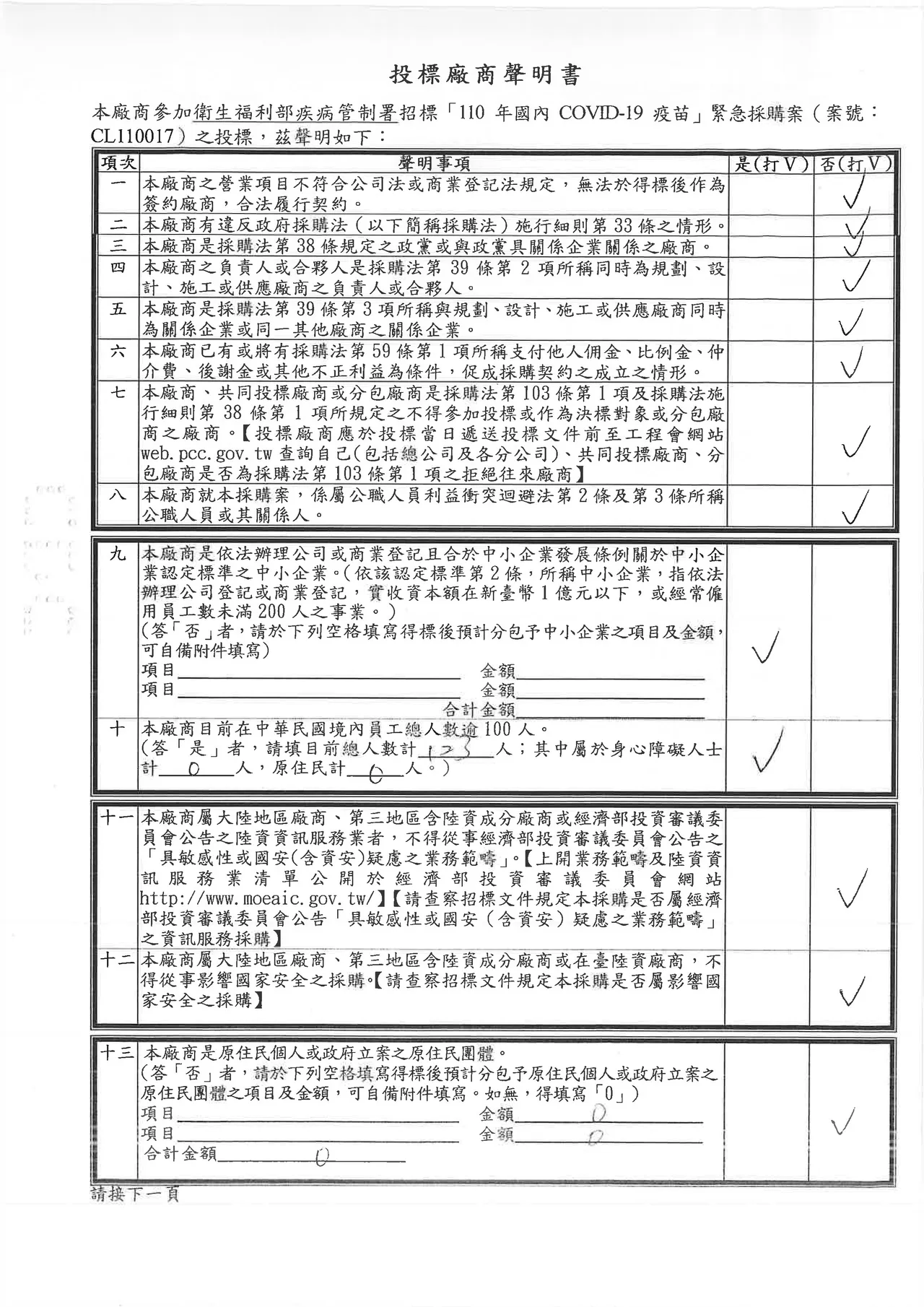 高端合約內容。疾管署提供