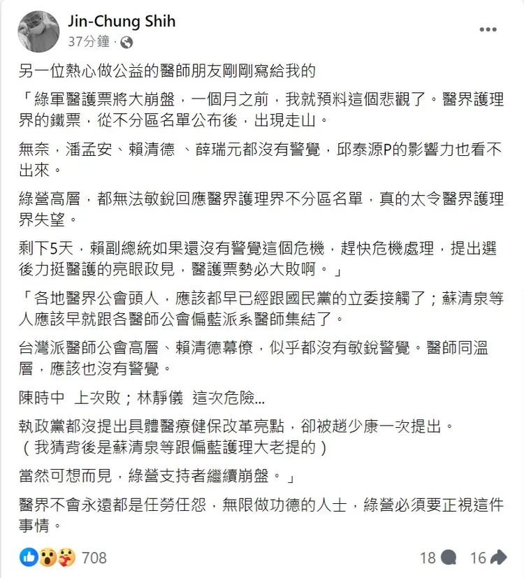 施景中發文表示，綠營醫界鐵票恐鬆動。取自施景中臉書