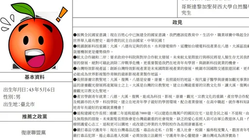 選舉公報驚見大咖藝人參選!一家4口全在演藝圈 網狂喊:魔王你贏了