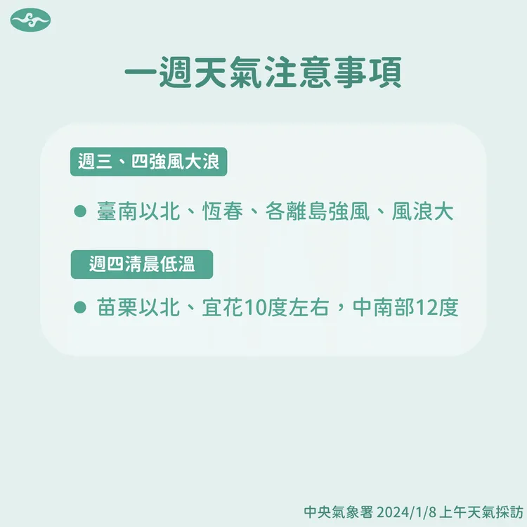一週天氣注意事項。氣象署提供