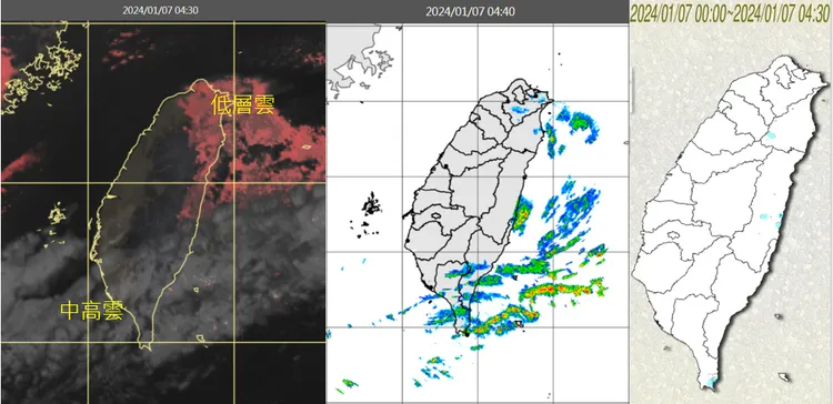 今(7日)晨4：30真實色雲圖顯示，北海岸、大台北東側及東半部有低層雲，南台灣有中高雲(左圖)。4：40雷達回波合成圖顯示，伴隨零星降水回波(中圖)。4：30累積雨量圖顯示，迎風面零星飄雨(右圖)。取自氣象應用推廣基金會