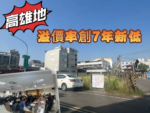 熱度趨緩溢價率僅9.62% 公有單位去年賣高雄地僅74億