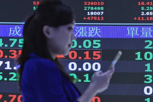 重電和光學族群走強 台股上漲59點收17874點