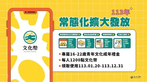 文化幣爆違規!美妝美甲店被抓包 文化部:停止撥款