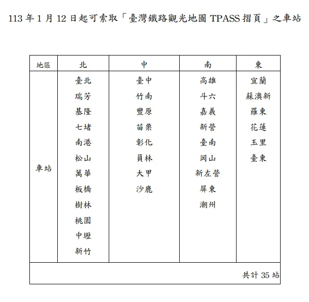 可索取的35個車站。業者提供