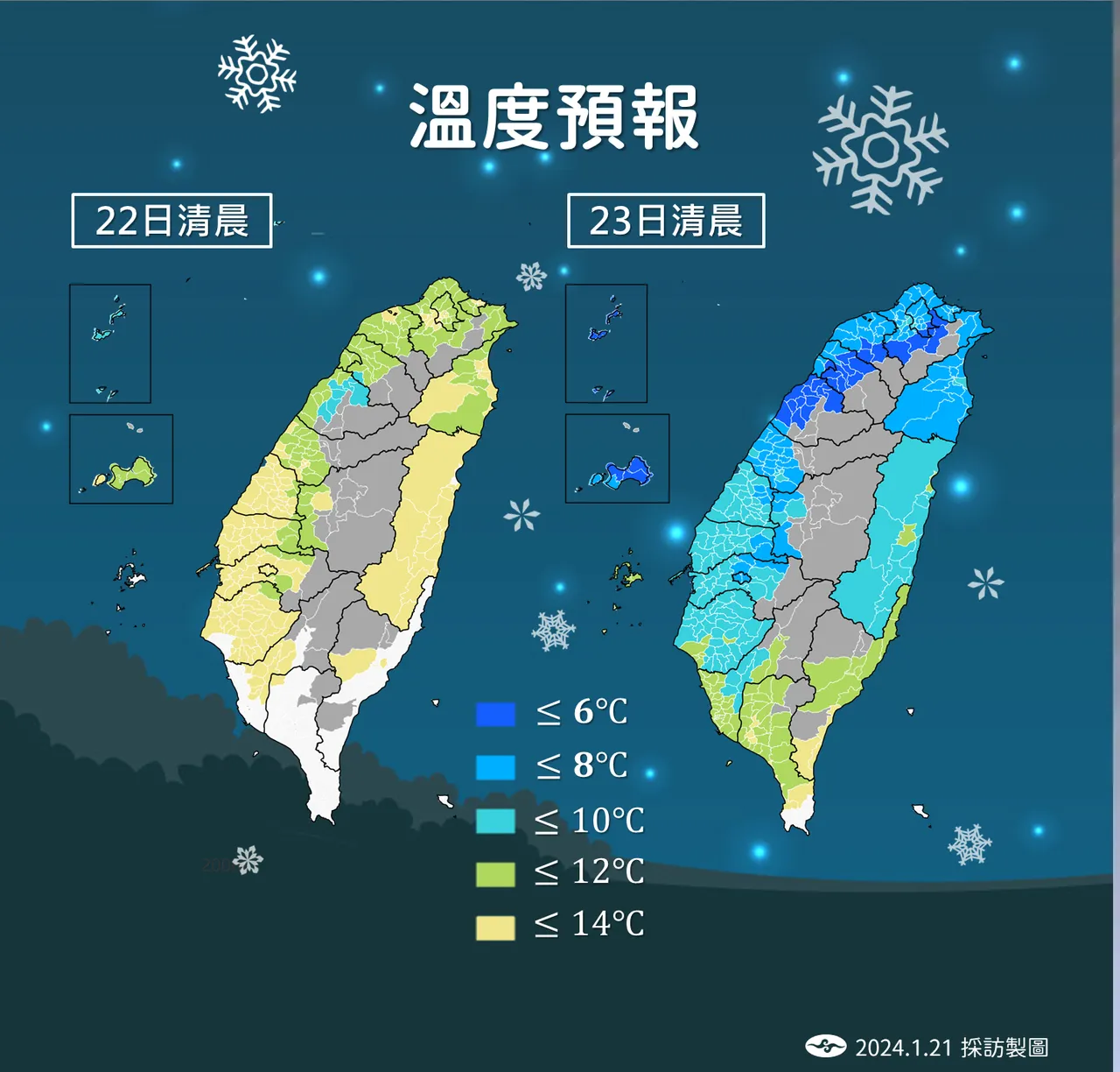 溫度預報。氣象署提供