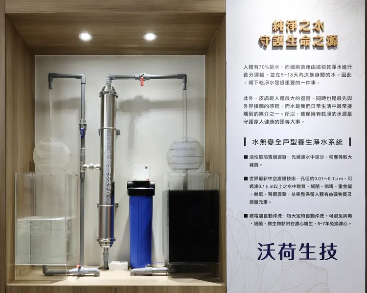 每戶皆配備全戶型淨水系統，保證住戶日常用水安全。