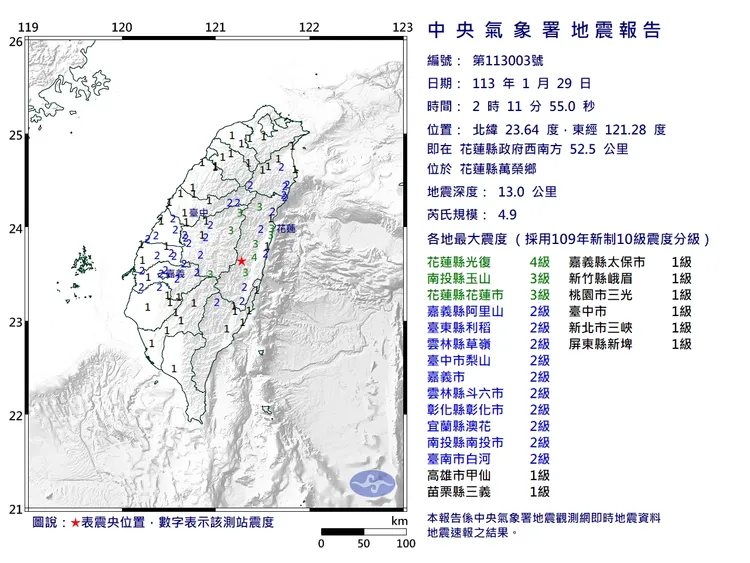 不到1分鐘連2震！翻攝氣象署