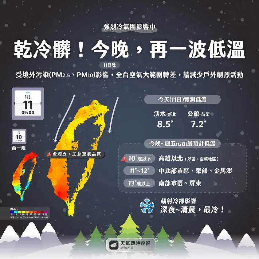 入夜降溫「十分猛烈」。翻攝臉書「天氣即時預報」