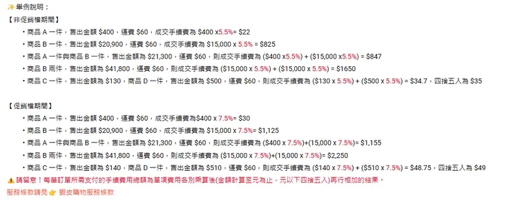 蝦皮舉例說明。翻攝自官網