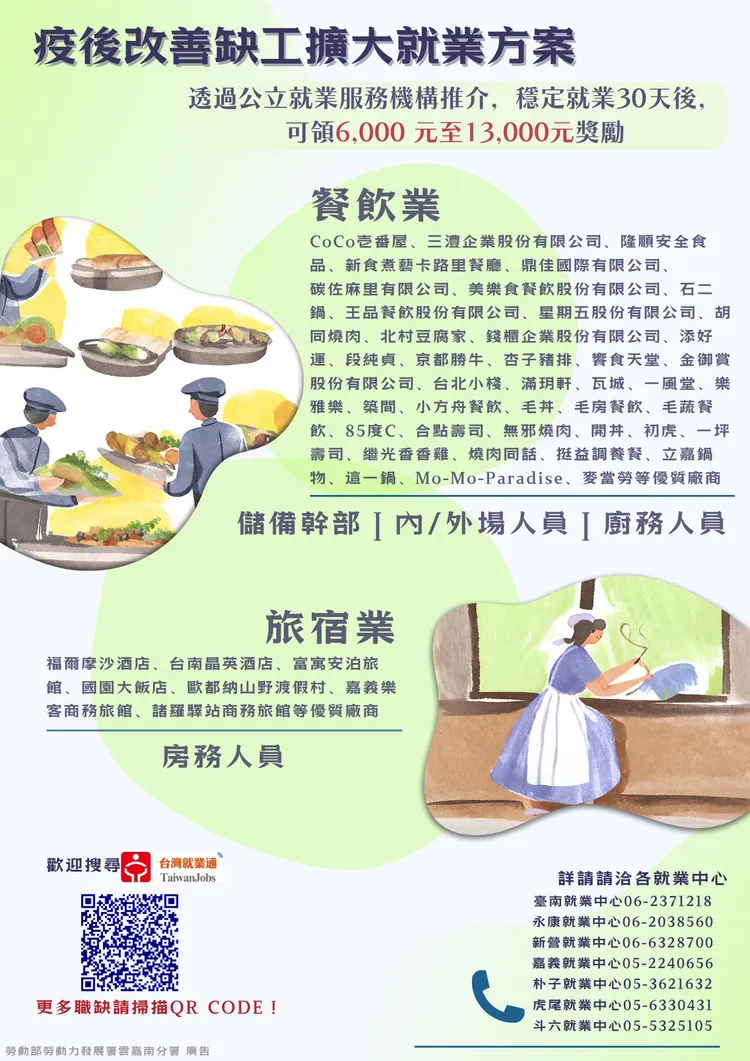 「疫後改善缺工擴大就業方案」海報。勞動部提供