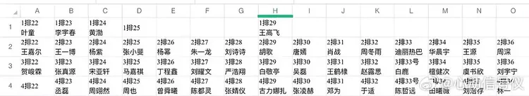 「微博之夜」座位圖。翻攝心動信號儀微博