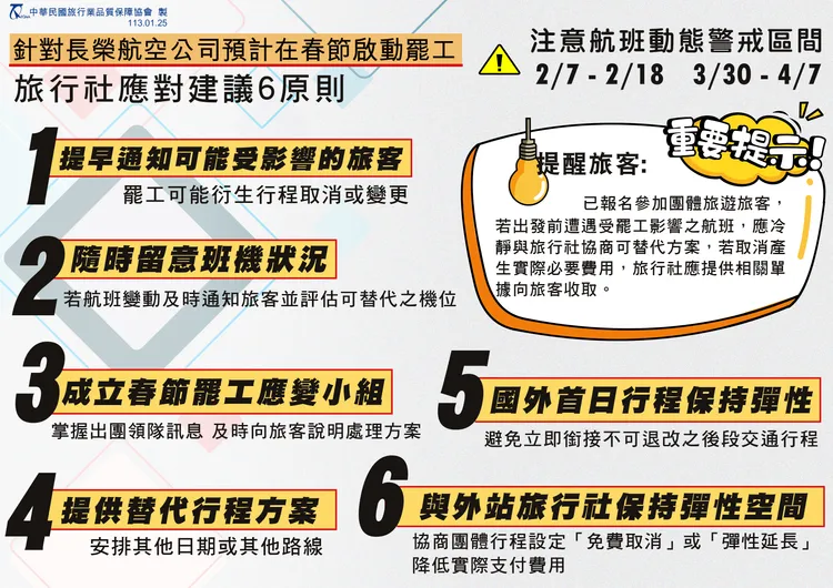 旅行業者應對長榮機師罷工懶人包。品保協會提供