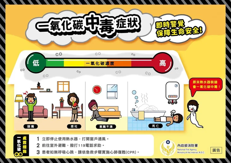 教育局要求學校宣導，留意因氣溫降低緊閉門窗，易形成通風不良環境，容易發生引起一氧化碳中毒之意外狀況。北市教育局提供