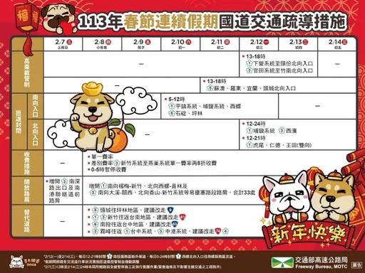 國道春節每天0至5時暫停收費 高乘載、避塞車時段一次看